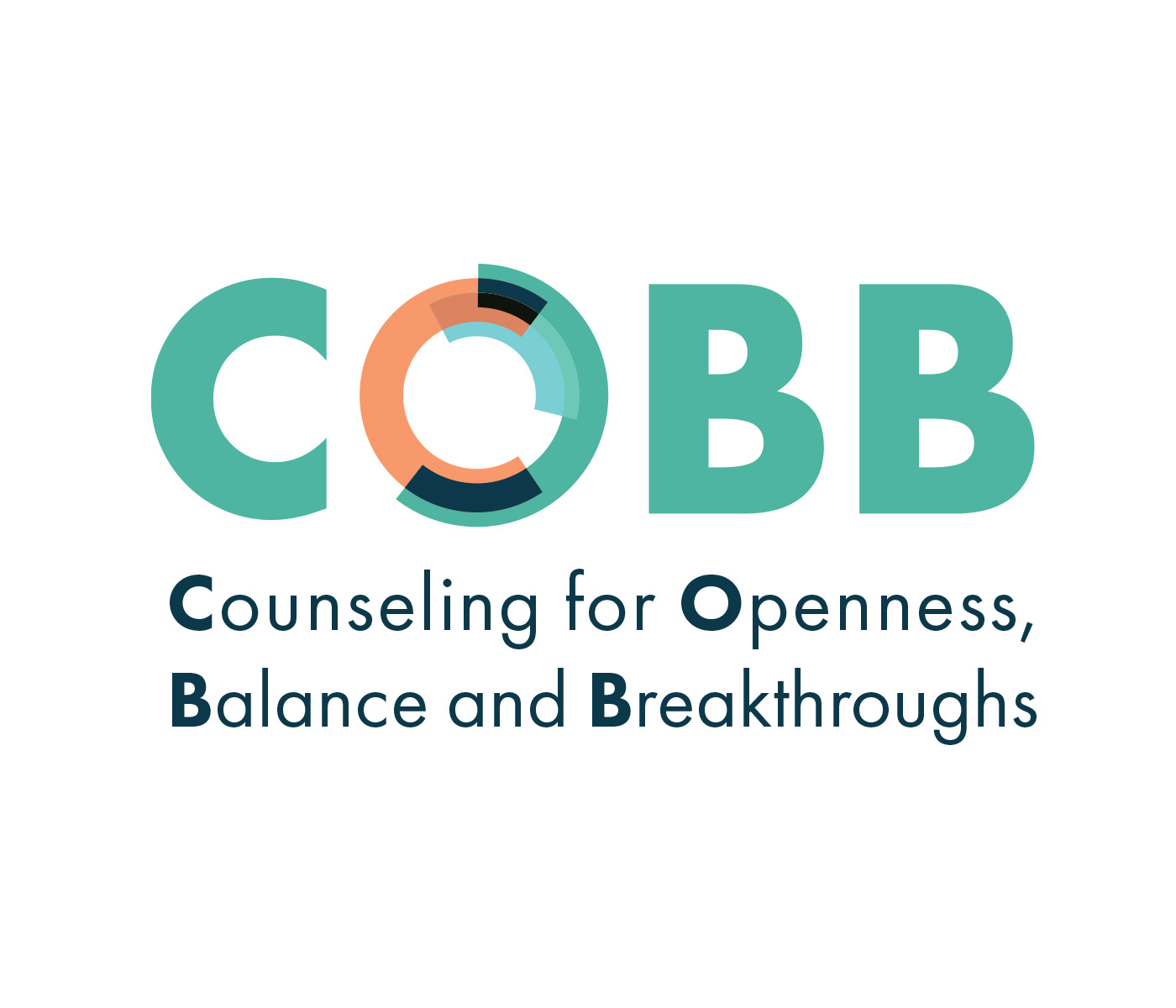 Logo Design for Cobb Psychotherapy
